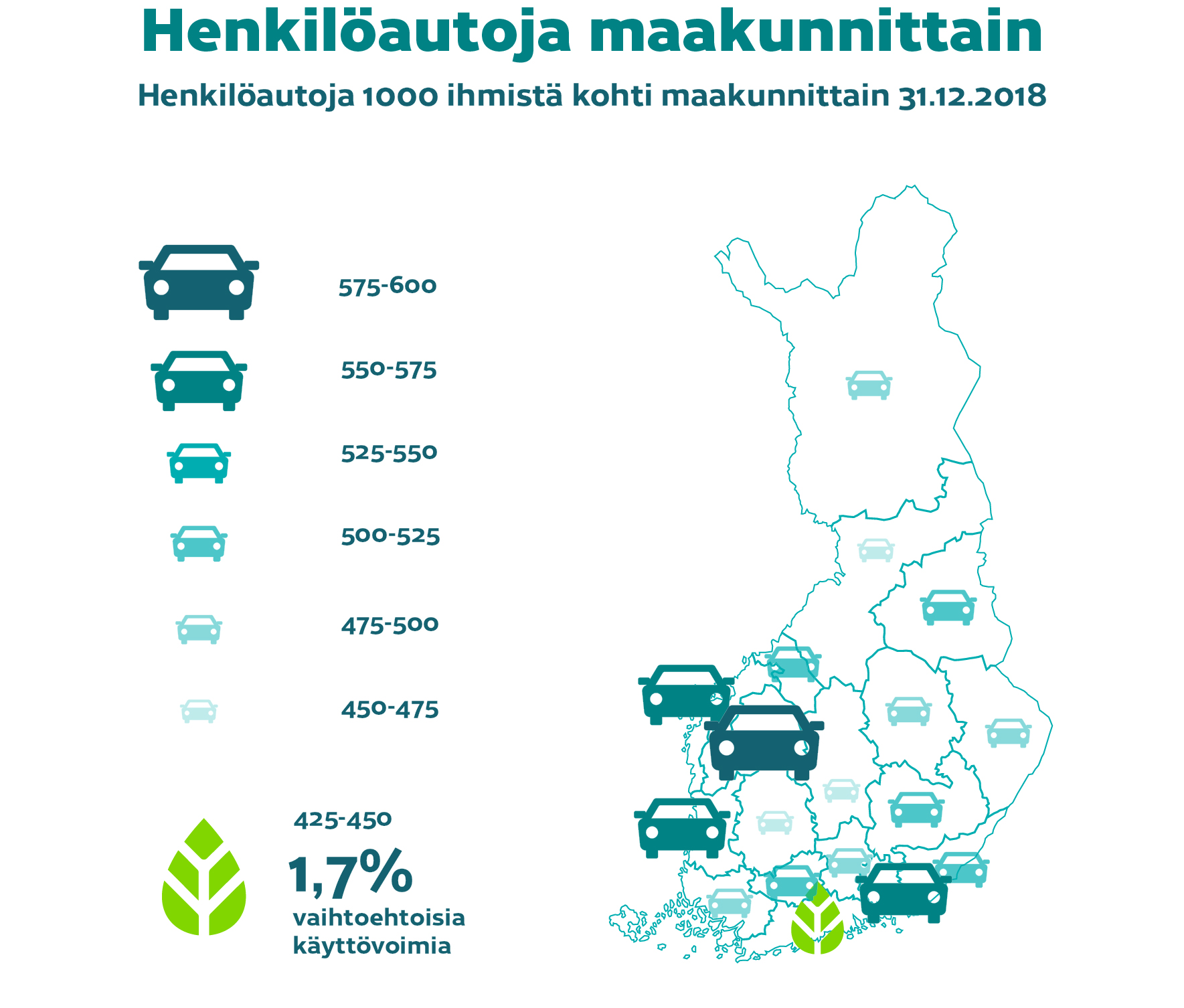 Missä on eniten autoja Suomessa?